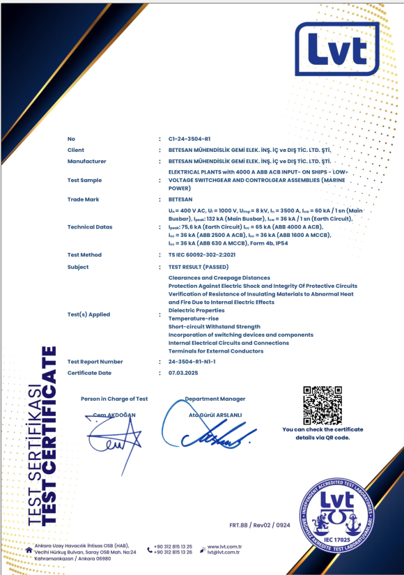 Betesan | Certificates