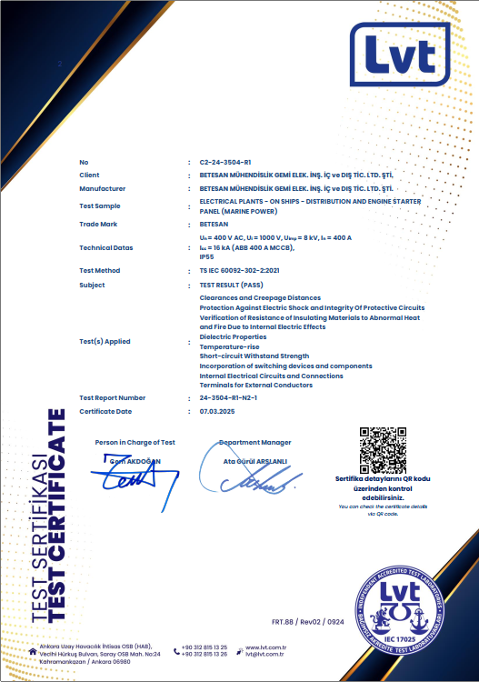 Betesan | Certificates